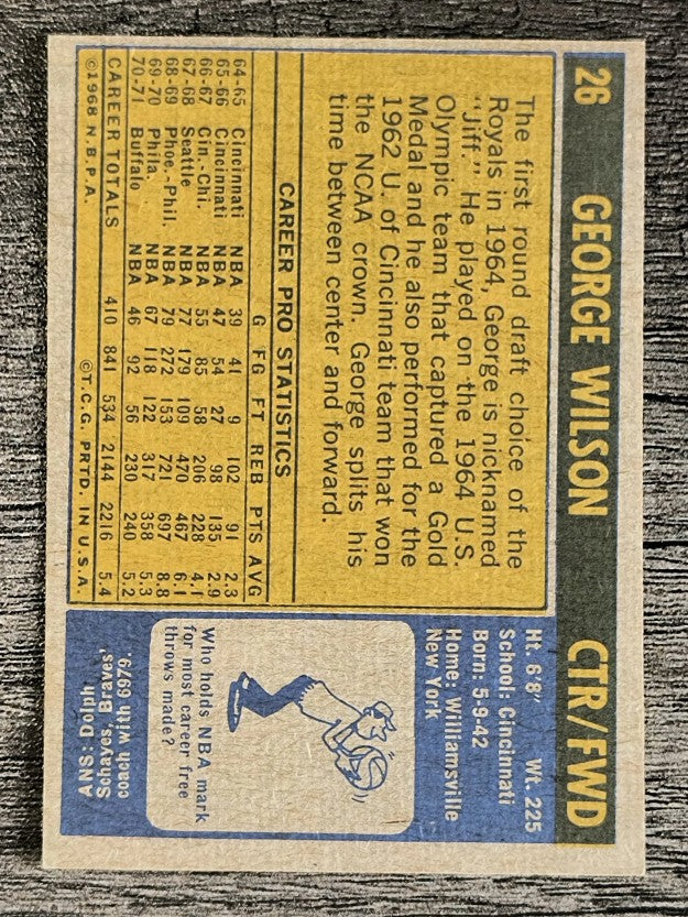 1971-72 Topps #26 George Wilson (EXMT)