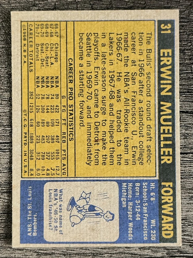 1971-72 Topps #31 Erwin Mueller (EX)