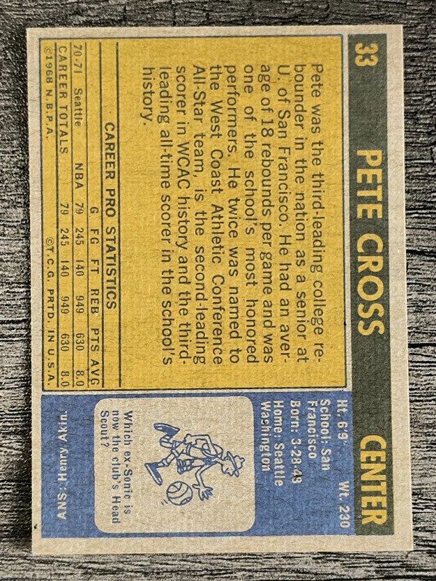 1971-72 Topps #33 Pete Cross (NMMT)