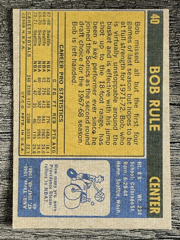 1971-72 Topps #40 Bob Rule (VGEX)
