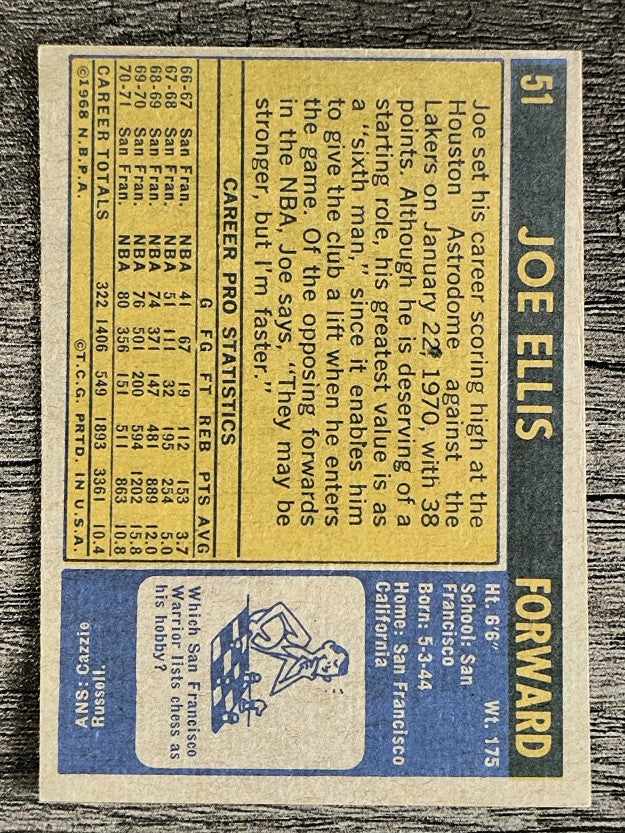 1971-72 Topps #51 Joe Ellis (EXMT)