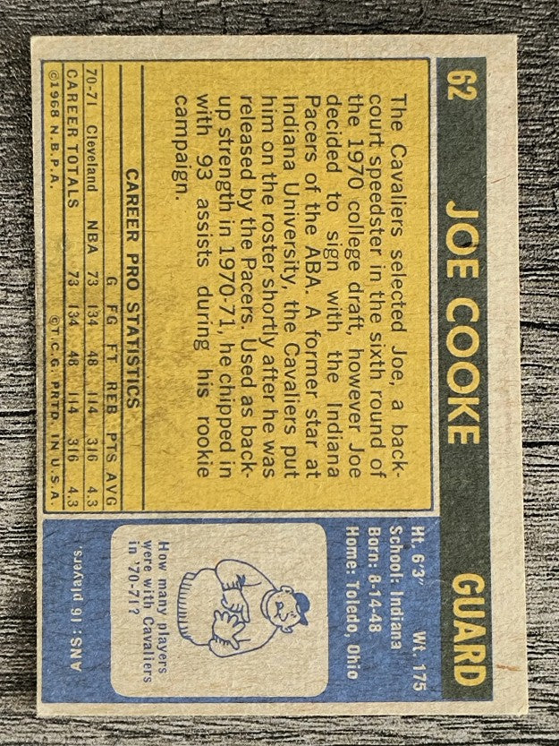 1971-72 Topps #62 Joe Cooke (VGEX)