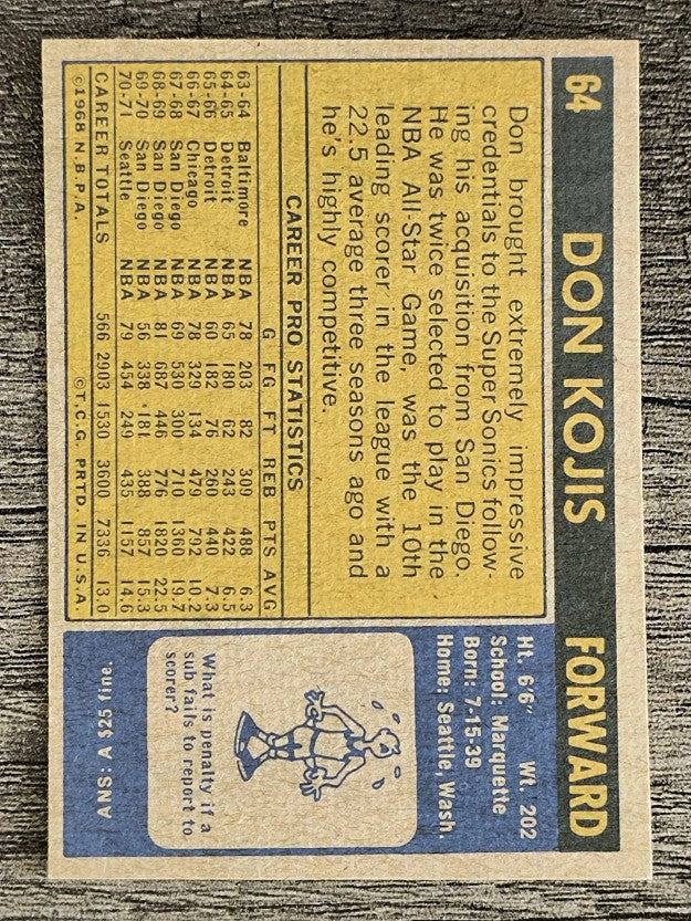 1971-72 Topps #64 Don Kojis (EXMT)