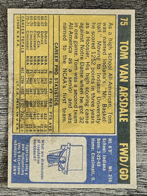 1971-72 Topps #75 Tom Van Arsdale (VGEX)