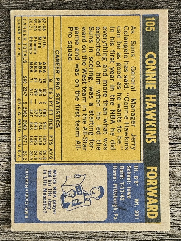 1971-72 Topps #105 Connie Hawkins (EX)