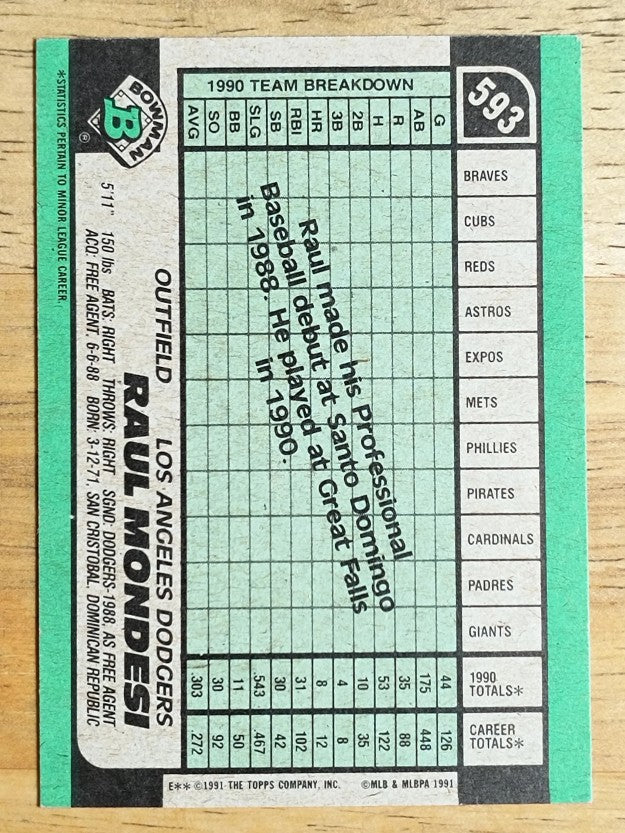 1991 Bowman #593 Raul Mondesi RC