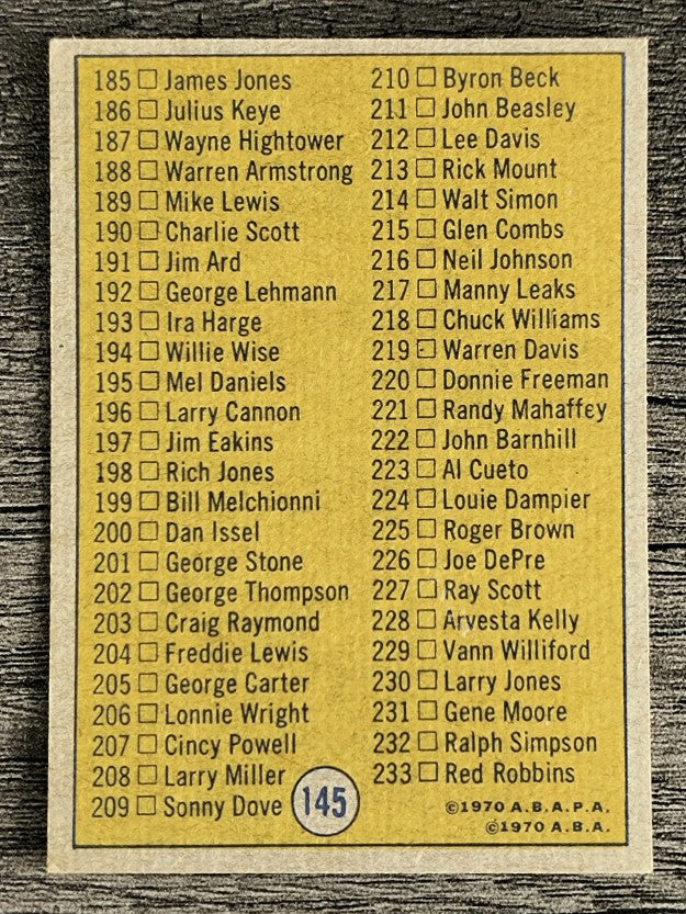 1971-72 Topps #145 ABA Checklist 145-233 (NM)
