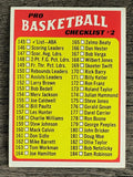 1971-72 Topps #145 ABA Checklist 145-233 (NM)