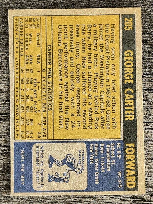 1971-72 Topps #205 George Carter (EXMT)