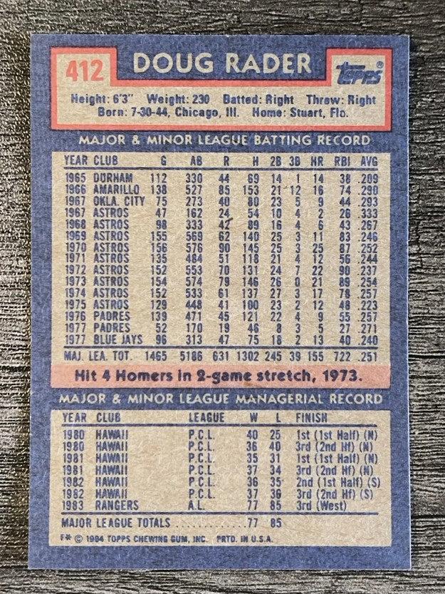 1984 Topps #412 Doug Rader MG