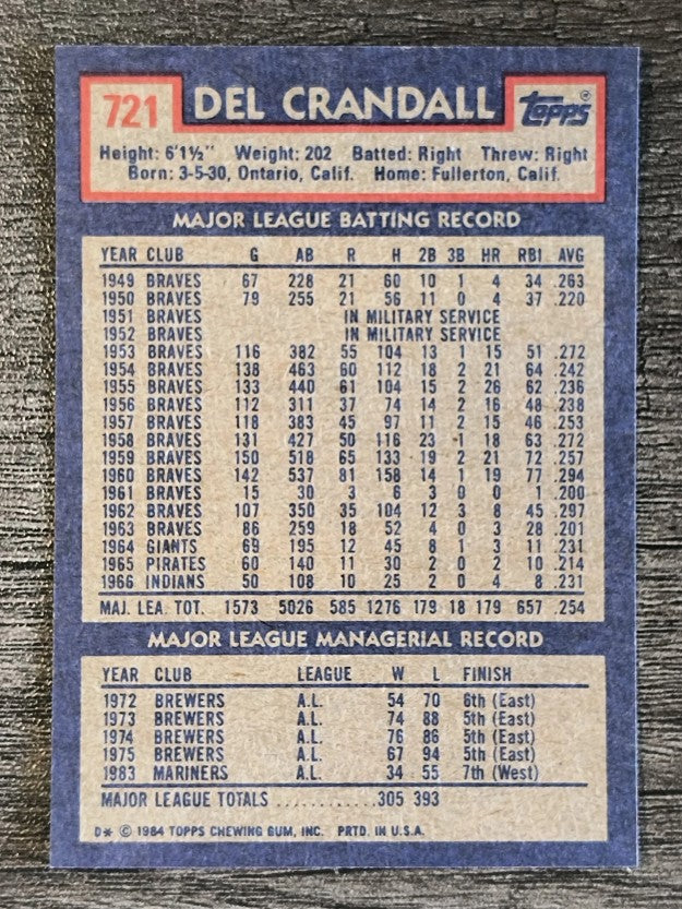 1984 Topps #721 Del Crandall MG