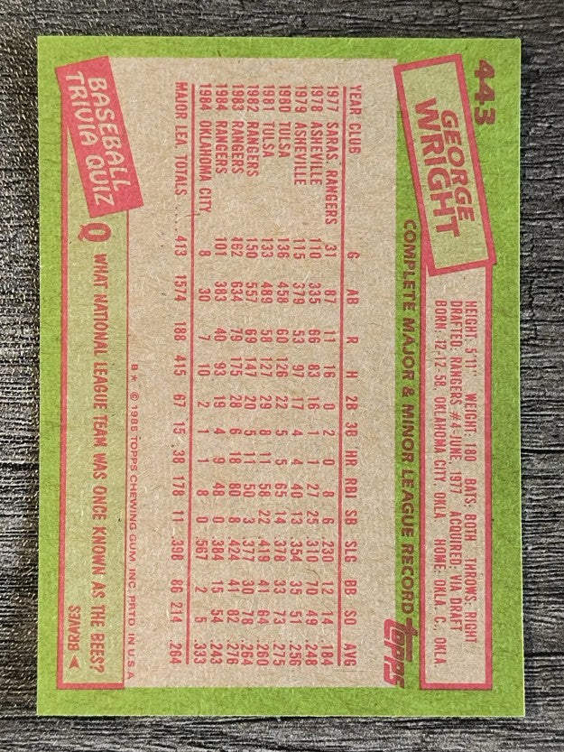 1985 Topps #443 George Wright