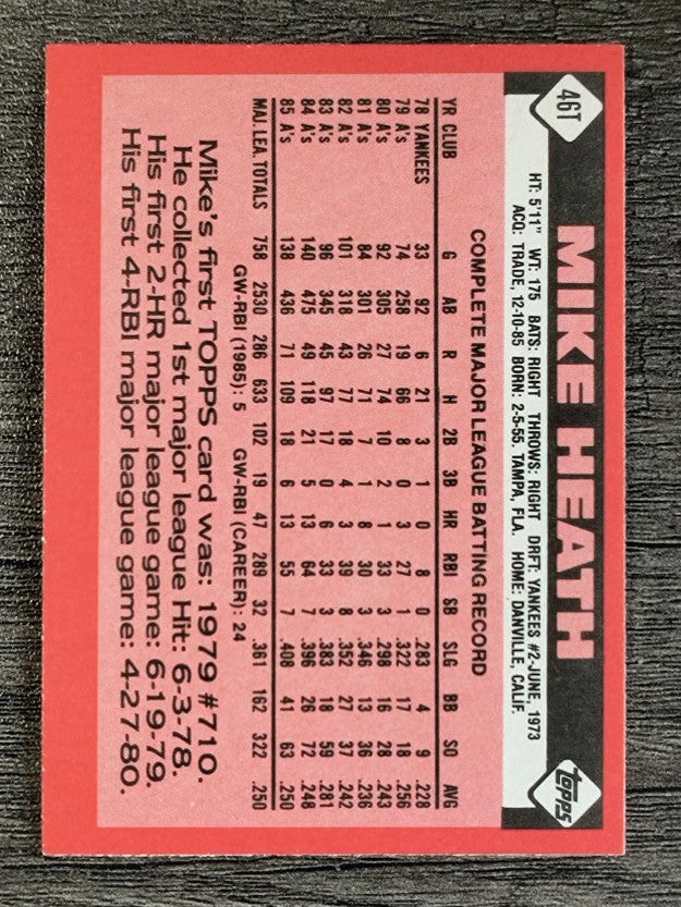 1986 Topps Traded #46T Mike Heath