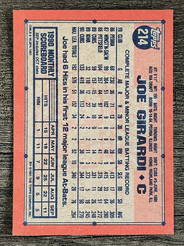 1991 Topps #214 Joe Girardi