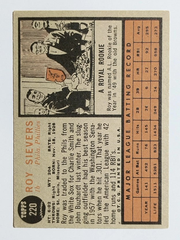 1962 Topps #220 Roy Sievers (EX)