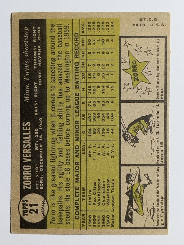 1961 Topps #21 Zorro Versalles RC (EX)