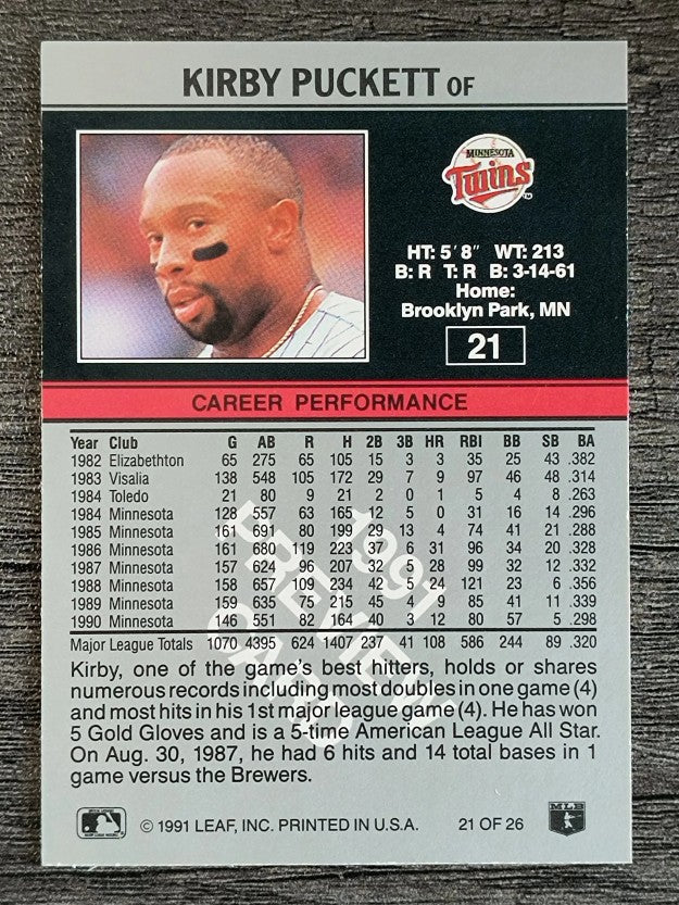 1991 Leaf Previews #21 Kirby Puckett