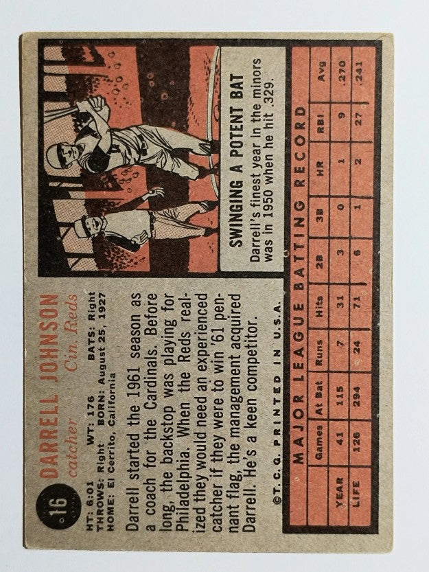 1962 Topps #16 Darrell Johnson (VGEX)