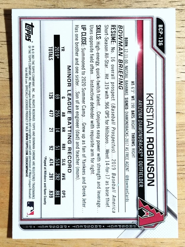 2021 Bowman Chrome Prospects #BCP136 Kristian Robinson