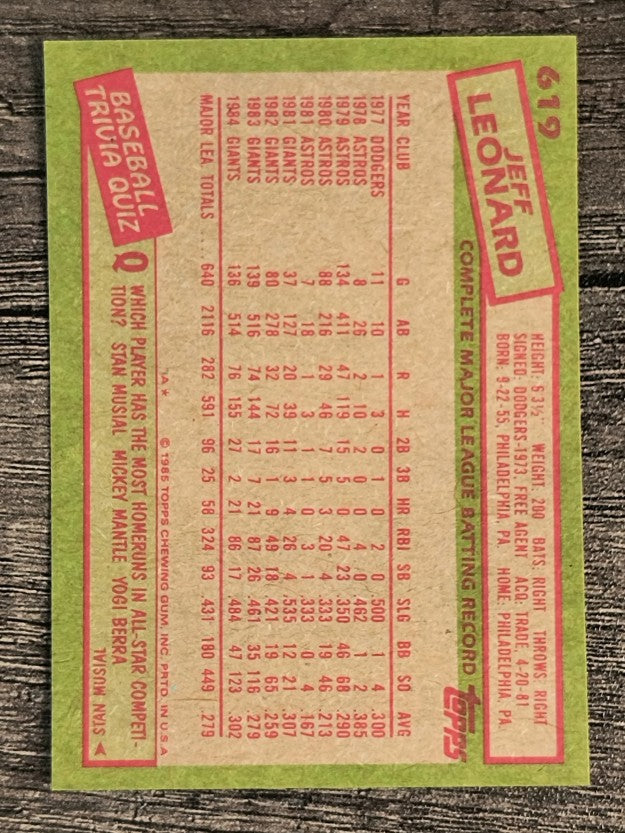 1985 Topps #619 Jeff Leonard