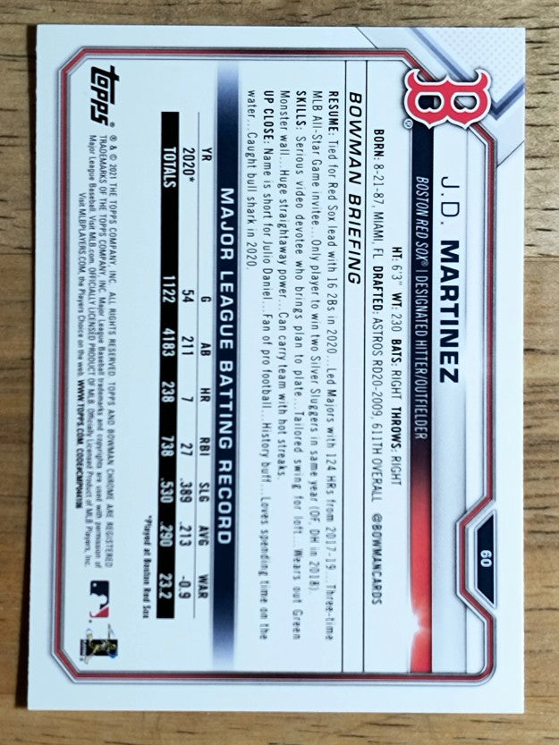 2021 Bowman #60 J.D. Martinez