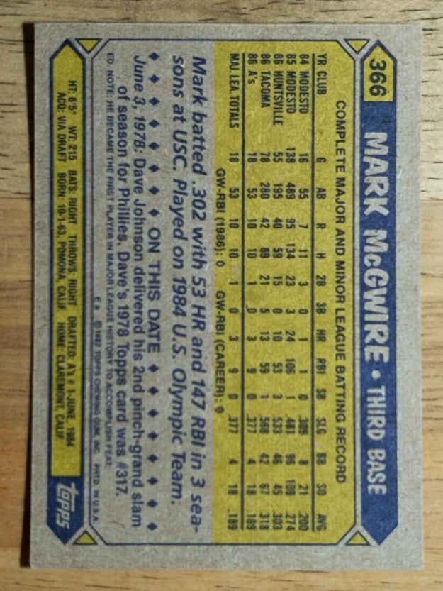 1987 Topps #366 Mark McGwire (EX)