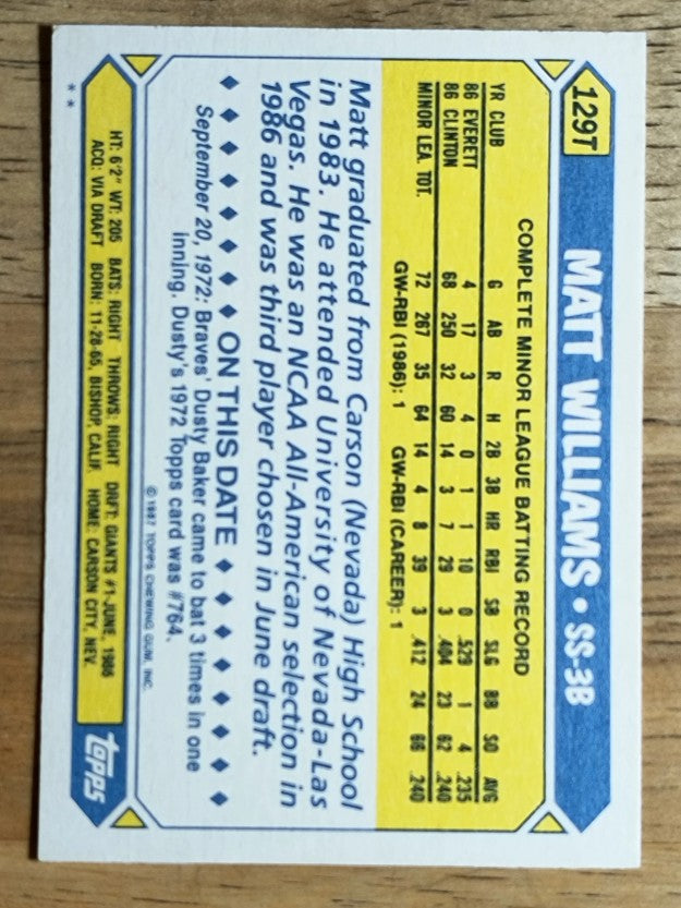 1987 Topps Traded #129T Matt Williams XRC