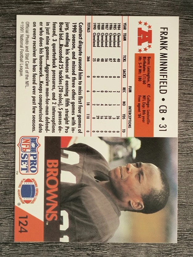 1991 Pro Set #124 Frank Minnifield