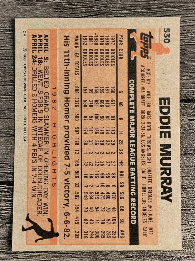 1983 Topps #530 Eddie Murray