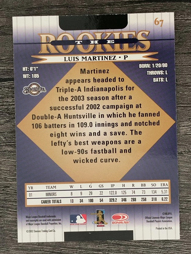 2002 Donruss Rookies #67 Luis Martinez RC