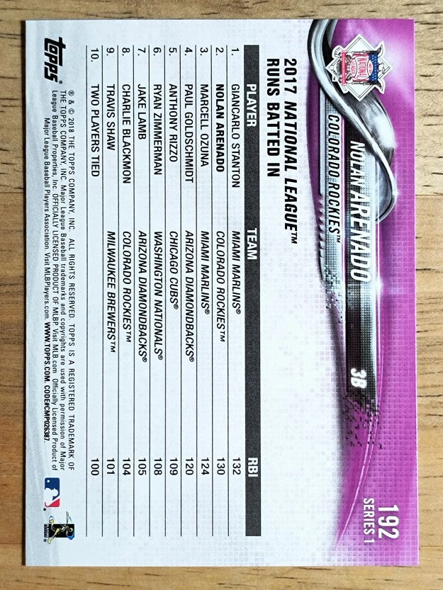2018 Topps #192 Nolan Arenado LL