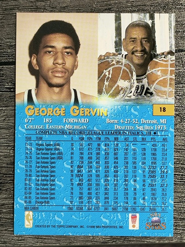 1996 Topps Stars #18 George Gervin