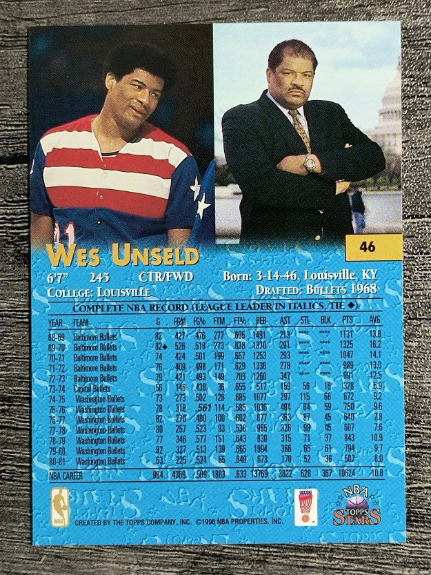 1996 Topps Stars #46 Wes Unseld