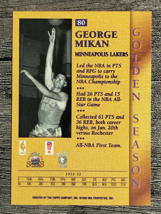 1996 Topps Stars #80 George Mikan GS