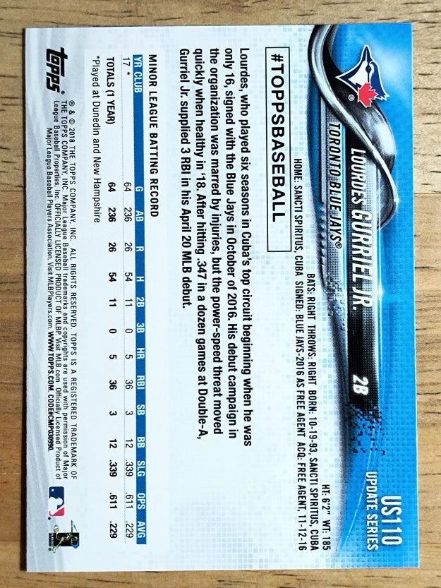 2018 Topps Update #US110 Lourdes Gurriel Jr. RC