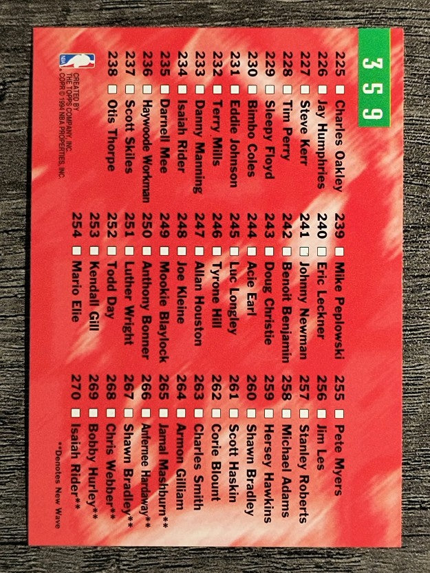 1993-94 Stadium Club #359 Checklist