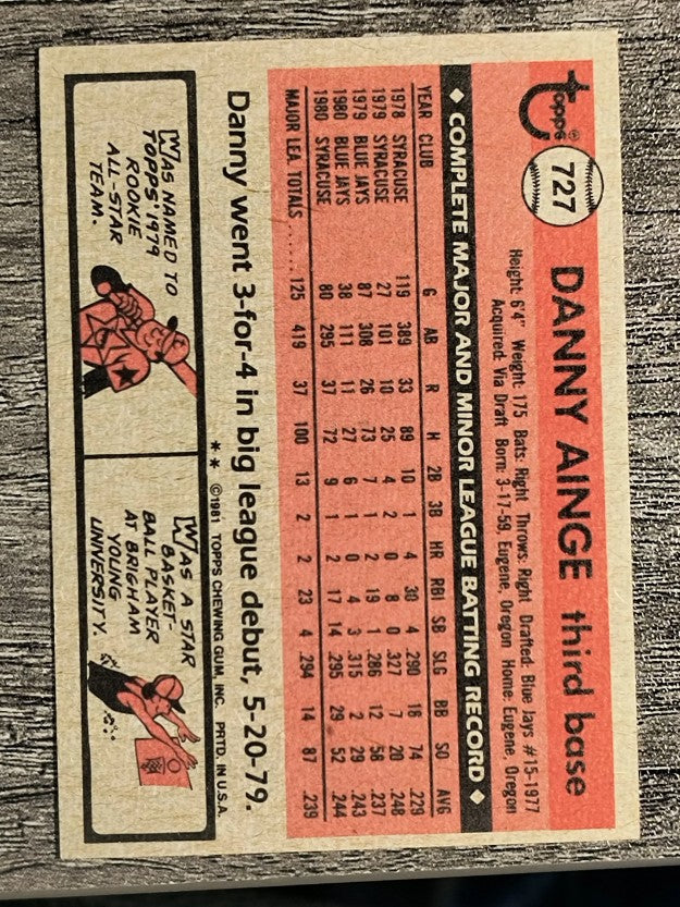 1981 Topps Traded #727 Danny Ainge XRC