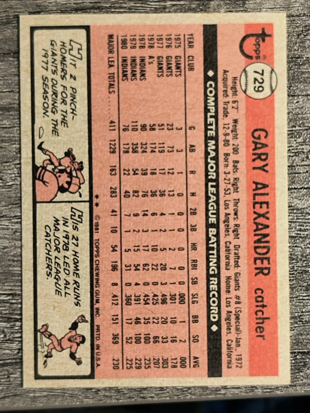 1981 Topps Traded #729 Gary Alexander
