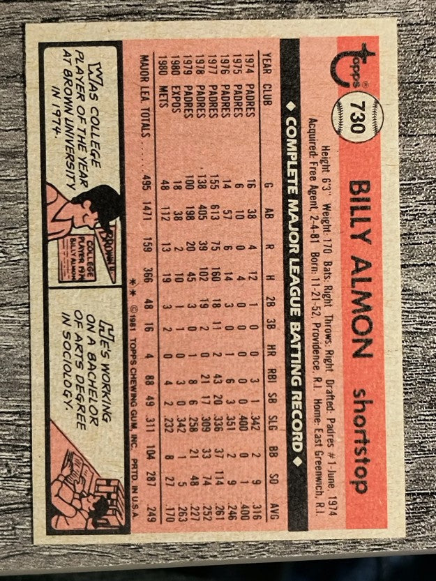 1981 Topps Traded #730 Bill Almon