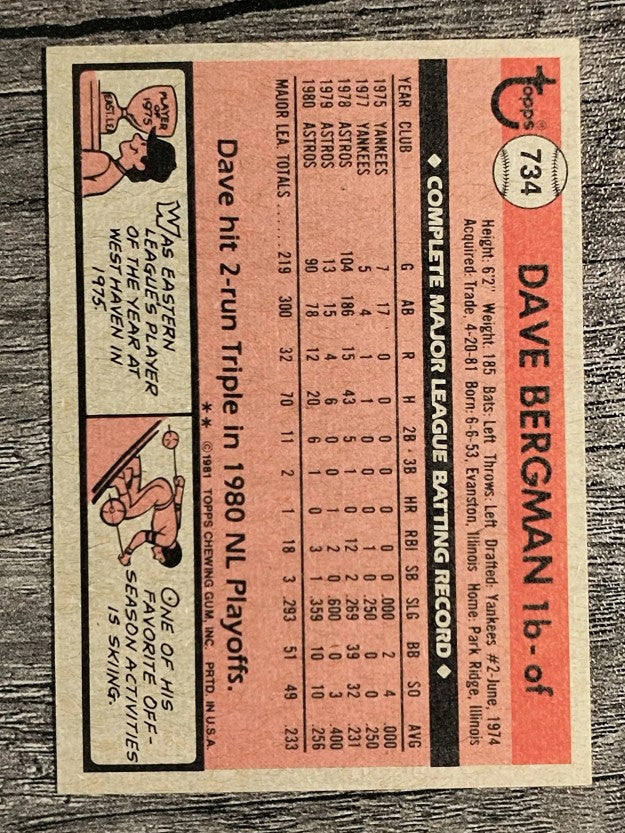 1981 Topps Traded #734 Dave Bergman