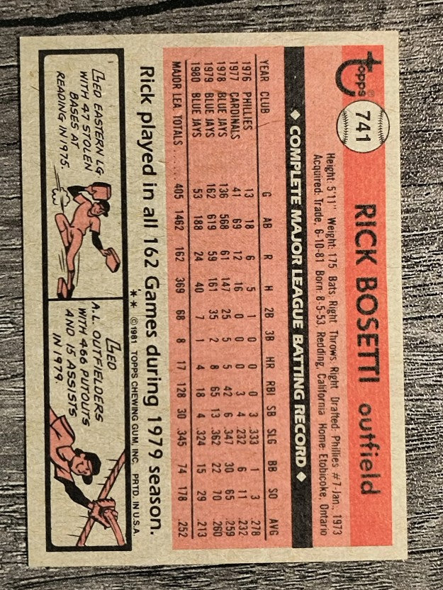 1981 Topps Traded #741 Rick Bosetti