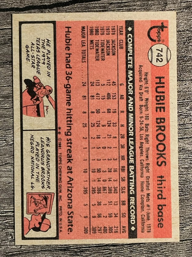 1981 Topps Traded #742 Hubie Brooks