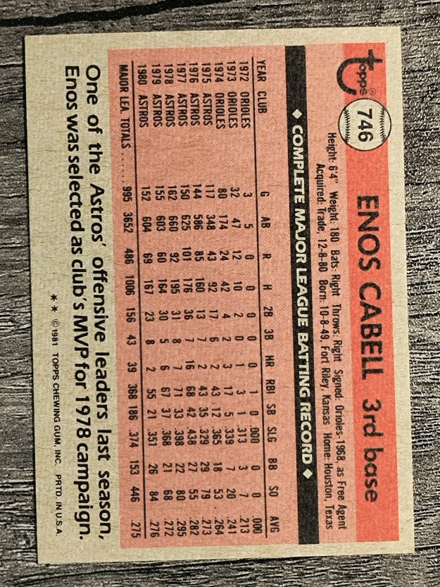 1981 Topps Traded #746 Enos Cabell