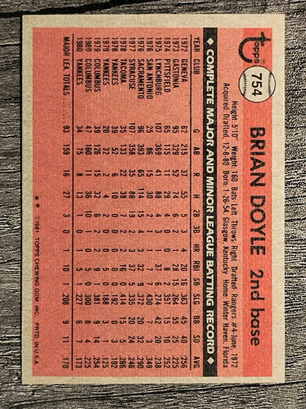 1981 Topps Traded #754 Brian Doyle