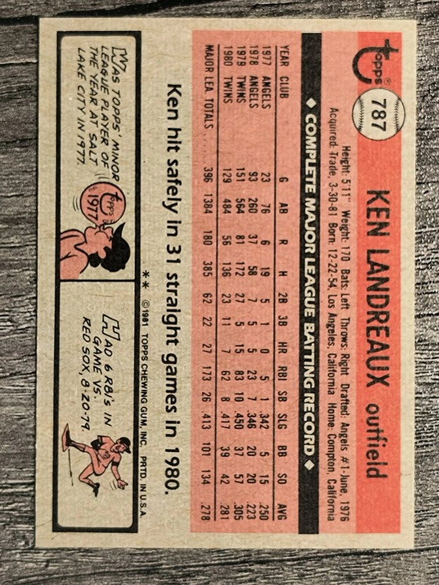 1981 Topps Traded #787 Ken Landreaux