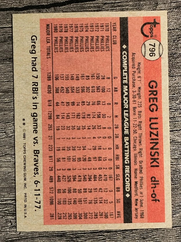 1981 Topps Traded #796 Greg Luzinski