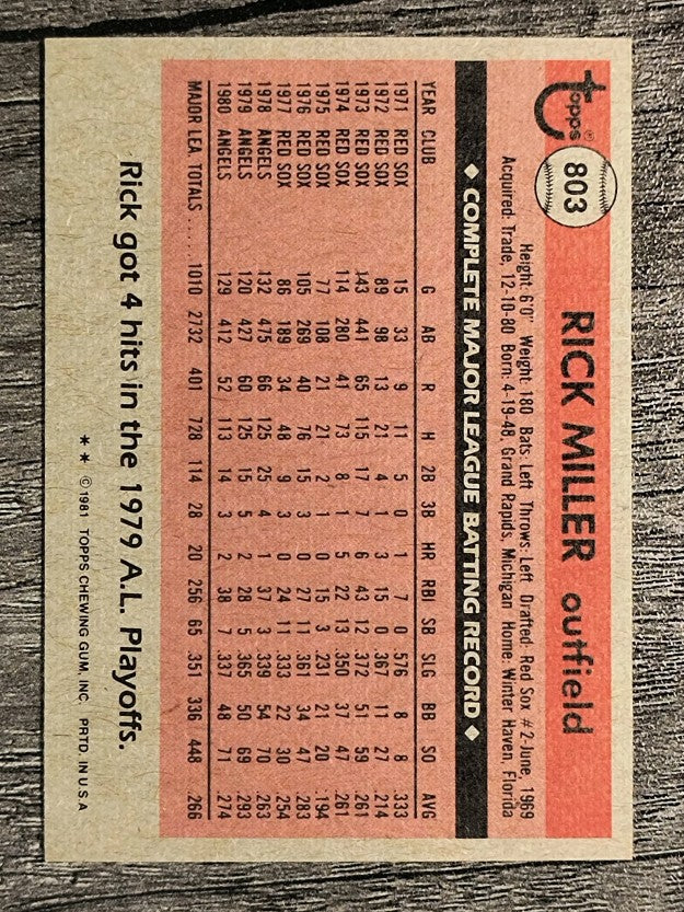 1981 Topps Traded #803 Rick Miller
