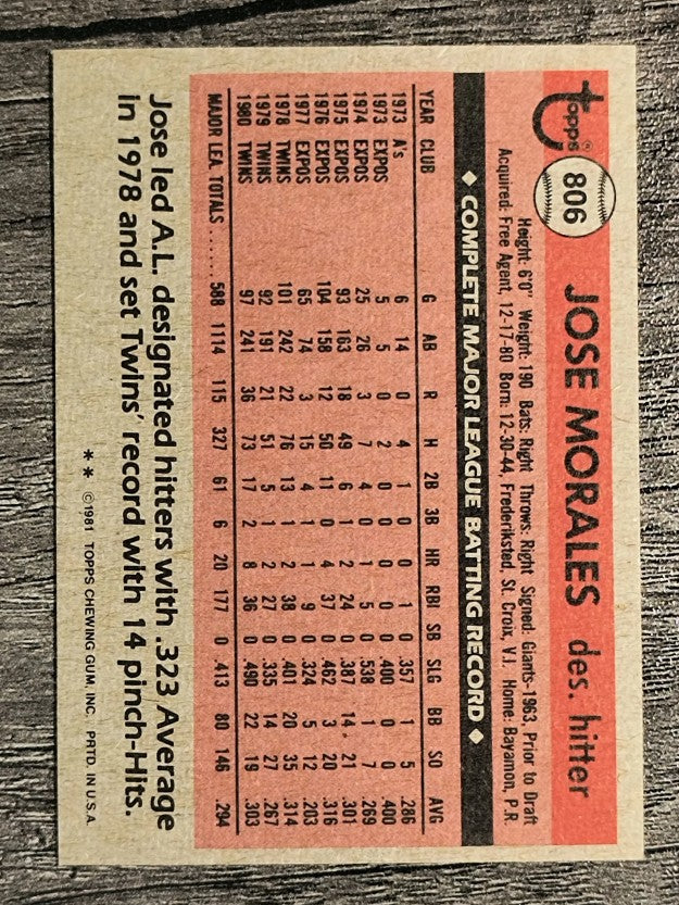 1981 Topps Traded #806 Jose Morales