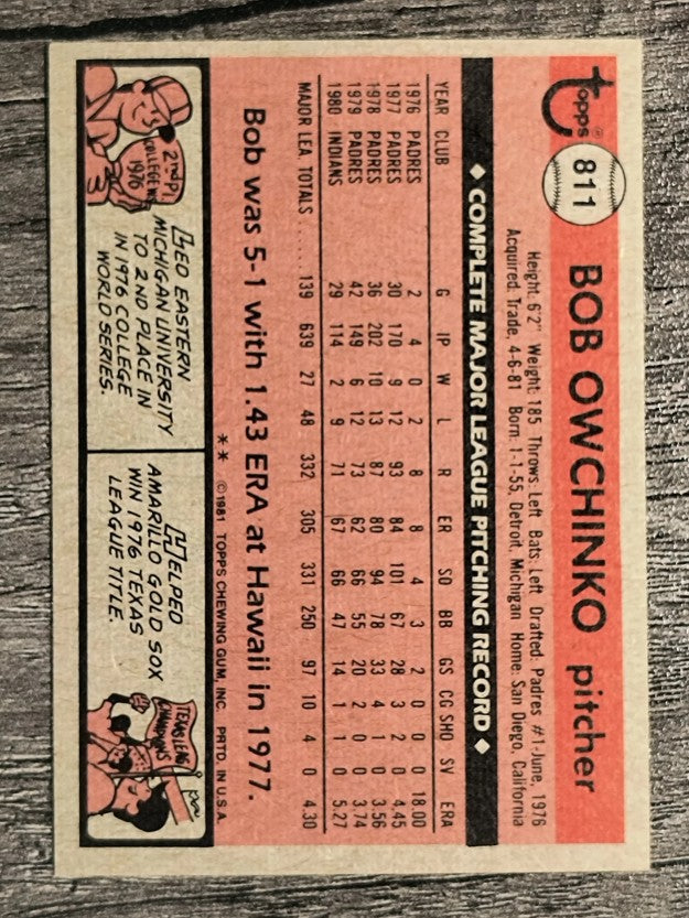 1981 Topps Traded #811 Bob Owchinko