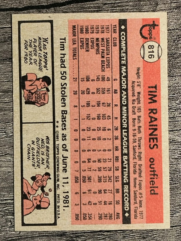 1981 Topps Traded #816 Tim Raines